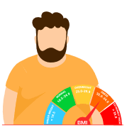 High Body Mass Index